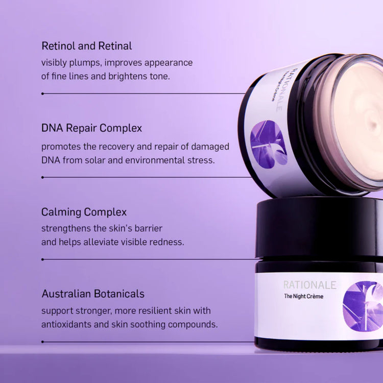 RATIONALE The Anti-Ageing Trio (Resilient)