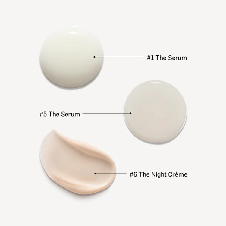 RATIONALE The Anti-Ageing Trio (Resilient)