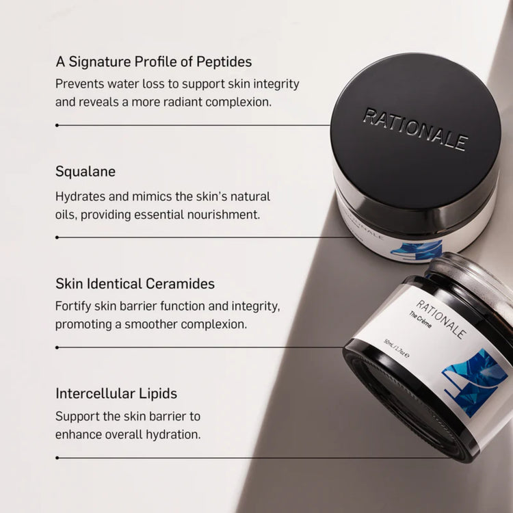 RATIONALE The Sensitive Skin Trio