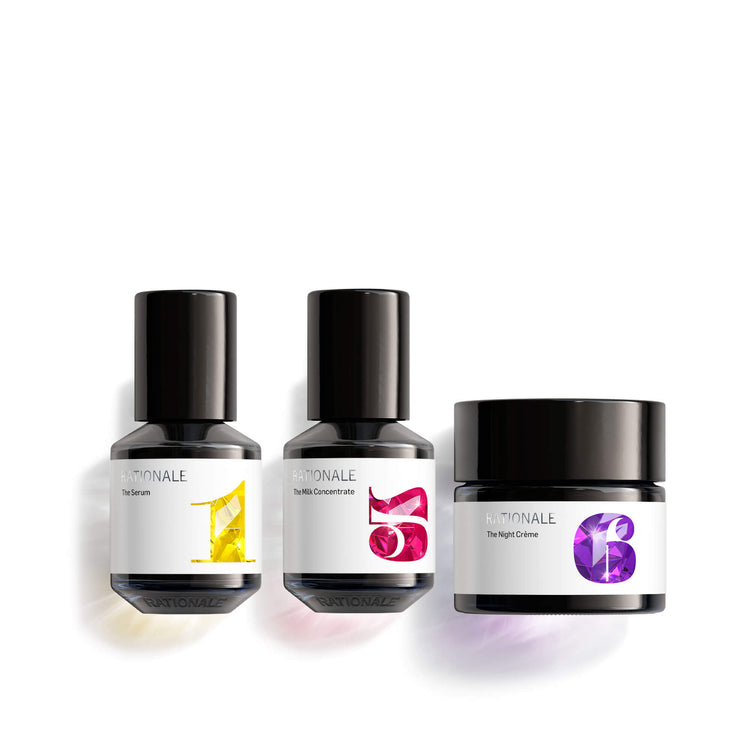 RATIONALE The Anti-Ageing Trio (Sensitive)