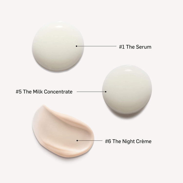 RATIONALE The Anti-Ageing Trio (Sensitive)