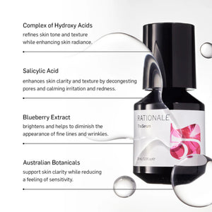 RATIONALE The Anti-Ageing Trio (Resilient)