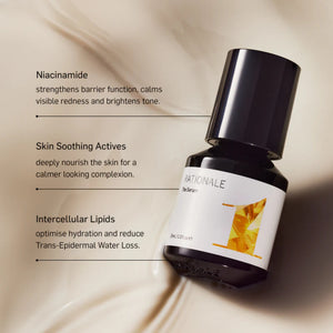 RATIONALE The Anti-Ageing Trio (Resilient)