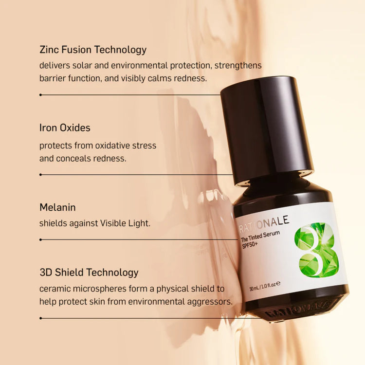 RATIONALE The Protect Daily Duo