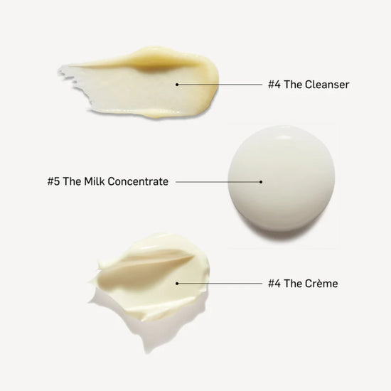 RATIONALE The Sensitive Skin Trio