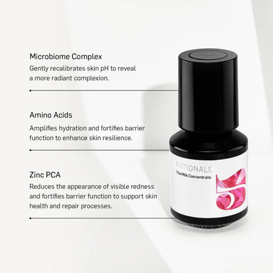 RATIONALE The Sensitive Skin Trio